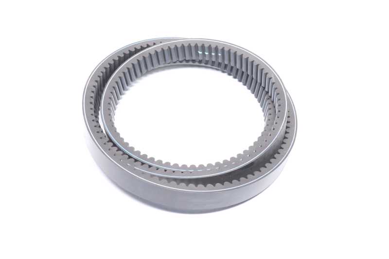 Ремені варіаторні